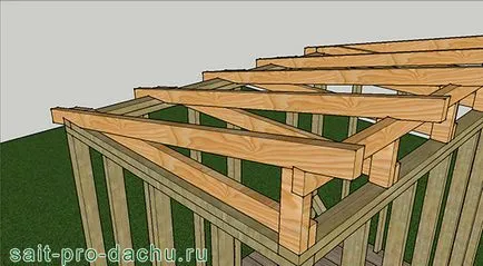 Construcția halei la sfaturile lui Dacha din experiența personală
