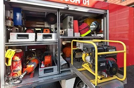 Firehouse - site-ul pentru copii Zateeva