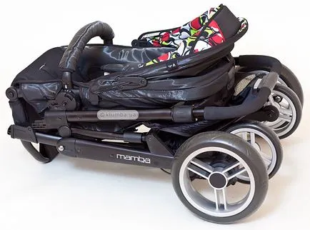 Ghid pas cu pas modul de asamblare PRAM