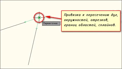Legarea in AutoCAD (autocad)