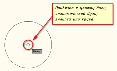 Legarea in AutoCAD (autocad)