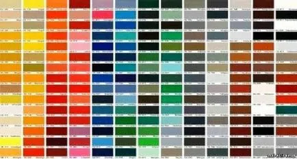 Fabricarea și instalarea de uși de oțel și metal din Khabarovsk - serviciul STROYKOMPLEKT - (usa la scara) Fabricarea și instalarea de uși de oțel și metal din Khabarovsk - servicii STROYKOMPLEKT -