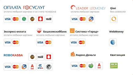 Datorie Verificați înainte de a călători în străinătate (înainte de a merge în străinătate) Datorie Verificați înainte de a călători în străinătate