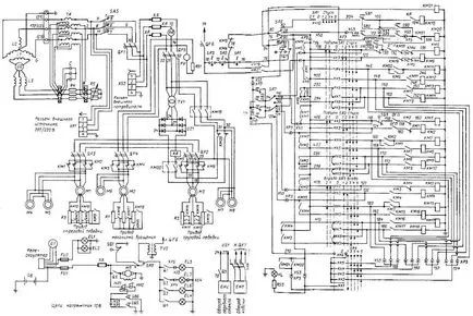 Ansamblul circuit electric și funcțional, tipuri de desene și scopul acestora, orice