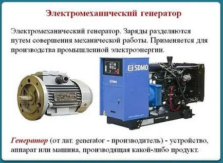Producerea și utilizarea energiei electrice (utilizare) Producerea și utilizarea energiei electrice