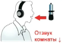 Poziționarea microfonului la înregistrarea voce în studio