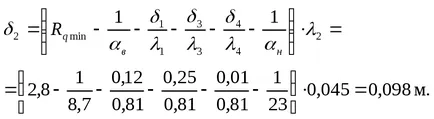 Temperatura aerului exterior calculată