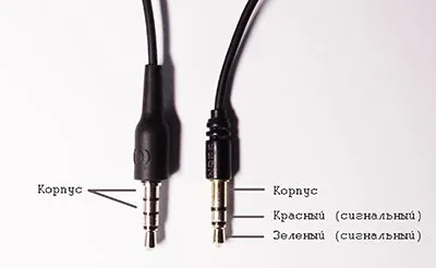 căști de reparații jack, restaurare, modificare