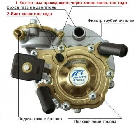 Reglarea HBO 2 cu mâinile lor, cum să se adapteze gazul din a doua generație a echipamentului (reductor de gaz reglabil) Reglarea HBO 2 cu mâinile lor, cum să se adapteze echipamentul de gaz din a doua generație a acesteia