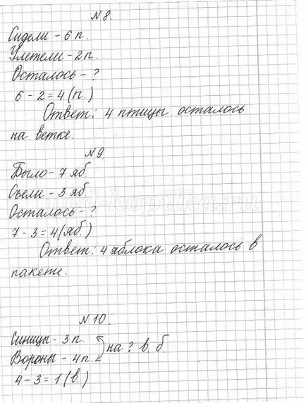 Decizia și executarea sarcinilor simple de la 1 clasă