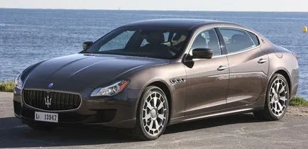 Rating-ul premium auto