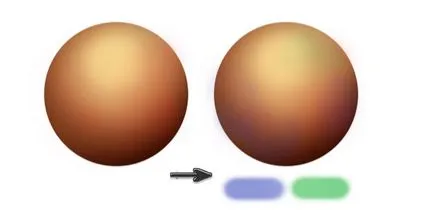 Desen textura pielii realiste în Photoshop