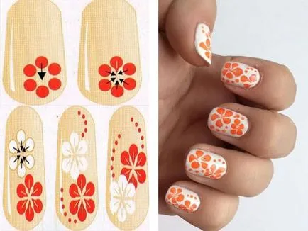 Cifrele de pe unghii dots fotografii - desene pe unghii DOTS