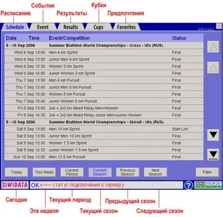 Rezultatele concurenței sport rezultatele live în direct siwidata online, transmisii live