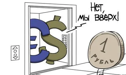 Rublă 2017 - prognoza an că rubla anul viitor (curs) Rublă 2017 - prognoza an că rubla anul viitor