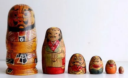 Painted atelier Matryoshka pentru începători cu șabloane și foto (elemente) Painted atelier Matryoshka pentru începători cu șabloane și fotografie
