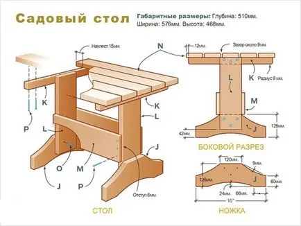 masă de grădină (35 poze) lemn, metal, forjate, instrucțiuni, video de plastic cu privire la modul de a