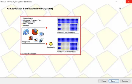 Descărcați Sandboxie Sandbox sandboksi gratuit Rusă (descarcă) Sandboxie descărcare gratuită de pe sandboksi Sandbox Rusă