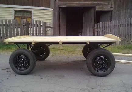 Privire de ansamblu asupra Sleigh și cal vagon de tipuri de design, instrucțiuni cu privire la modul de a valorifica un cal (sania) Privire de ansamblu asupra Sleigh și vagon de cal de tipuri de design, instrucțiuni cu privire la modul de a valorifica un cal