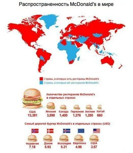 Faptele cele mai interesante din întreaga lume