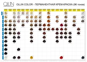 păr selectivă paleta de culori de culori, fotografii (Paletă) Paleta de culori de colorare a părului selectiv, fotografii