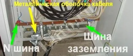 De legare la pământ, împământare gzsh principal de autobuz