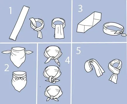 bărbați Cravat Cum de a lega eșarfă pentru bărbați (șal) bărbați Cravat Cum de a lega o eșarfă bărbați