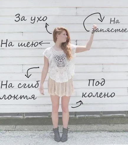 parfum rezistență Secretele cum de a alege unde și cum să se aplice