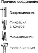 tije telescopice, sunt extinse până la 20 de metri, din aluminiu, cu un mâner și un con de colectare de (tija telescopic) tije telescopice, sunt extinse la 20 de metri, din aluminiu, cu mâner și forma conica pentru inventarul de pe