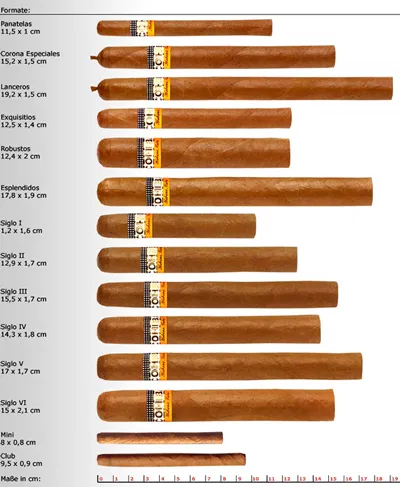 cohiba trabuc (cub)