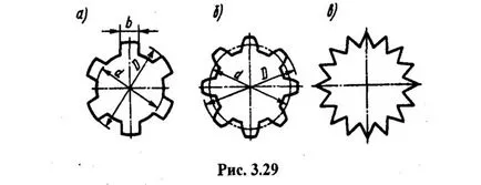 Conexiuni spline - studopediya