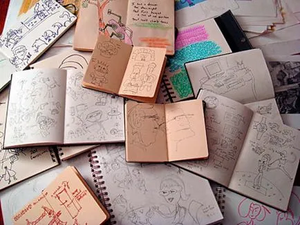 Sketchbooks cu propriile sale mâini în copertă frumoasă, indycraft (cu blocurile de desen mâinile) Sketchbooks cu propriile sale mâini în copertă frumoasă, indycraft