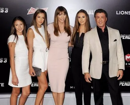 Sylvester stallone (Sylvester Stallone)