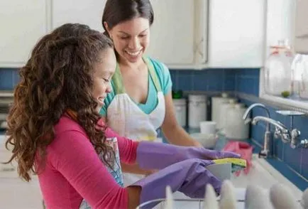 Eseu ca am ajutat o dată pe mama mea pentru copii de vârstă școlară (copii) Eseu ca am ajutat o dată pe mama mea pentru copii de școală