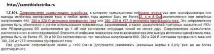 Rezistența dispozitiv de împământare, note electrician
