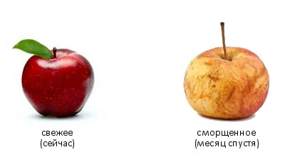Grade de comparație a adjective în limba engleză, cursuri de limba engleza