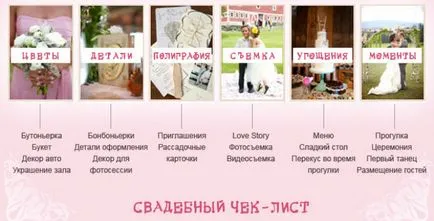Lista de nunta Lista de verificare necesare pentru organizarea festivităților