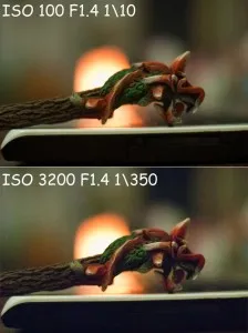 Fotosensibilitate matrice camera iso