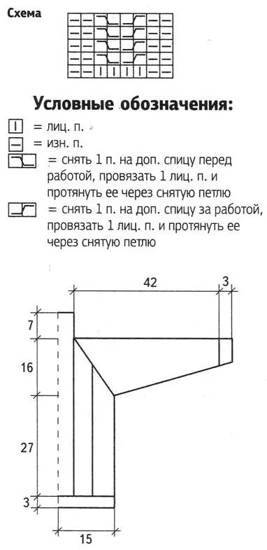 Pulover pentru un model de tricotat băiat de 1-2 ani, 5-6 ani, ateliere foto și video (pulover pentru un băiat cu ace) Pulover pentru un model de tricotat băiat de 1-2 ani, 5-6 ani, Workshopuri foto si video