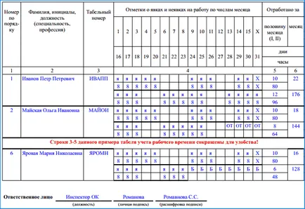 Foaia de (T-12, T-13)