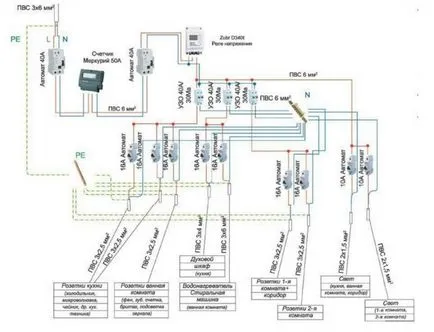 cabluri releu de tensiune diagrame fotografie manual