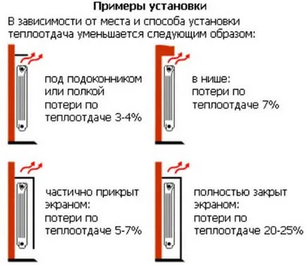 Puterea de iesire de radiatoare modul de calculare a bateriilor de căldură, calcularea corectă a fotografiei și (căldură) Puterea de iesire de radiatoare modul de calculare a bateriilor de căldură, calcularea corectă a fotografiei,