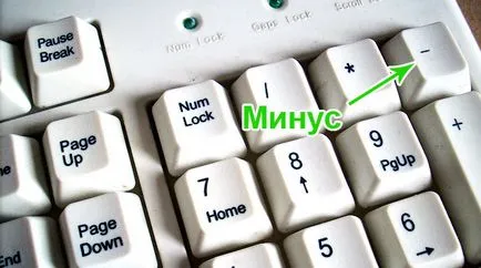 O liniuță și cratima este diferența și cum să tastați pe o tastatură de calculator, vebsovet (diferența) O liniuță și cratima este diferența și cum să tastați pe o tastatură de calculator, vebsovet