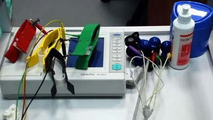 Principii și reguli ECG Tehnica