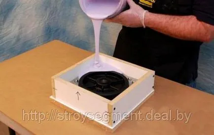 platemaking tehnologie, forme de silicon sau poliuretan matrice și cum să facă forma