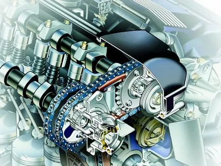 Tehnologia Vanos - auto-curaj