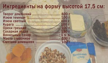 Cașul Paste - Paste reteta clasica cu fotografii și video (caș) Cașul Paste - Paste reteta clasica cu fotografii și video