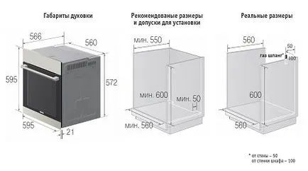 Instalarea și conectarea cuptorului este construit cu propriile sale mâini