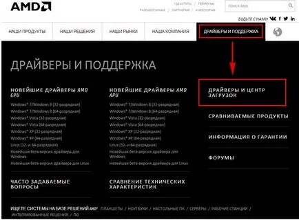 Instalarea driverului grafic ATI - site-ul notebookremont!
