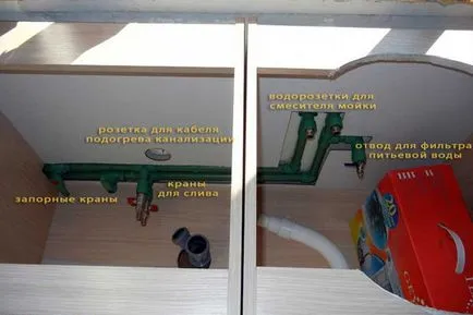 Instalarea Instalatori alegere chiuveta blatul și instrucțiuni pas cu pas (de masă) Instalarea Instalatori alegere chiuveta blatul și instrucțiuni pas cu pas